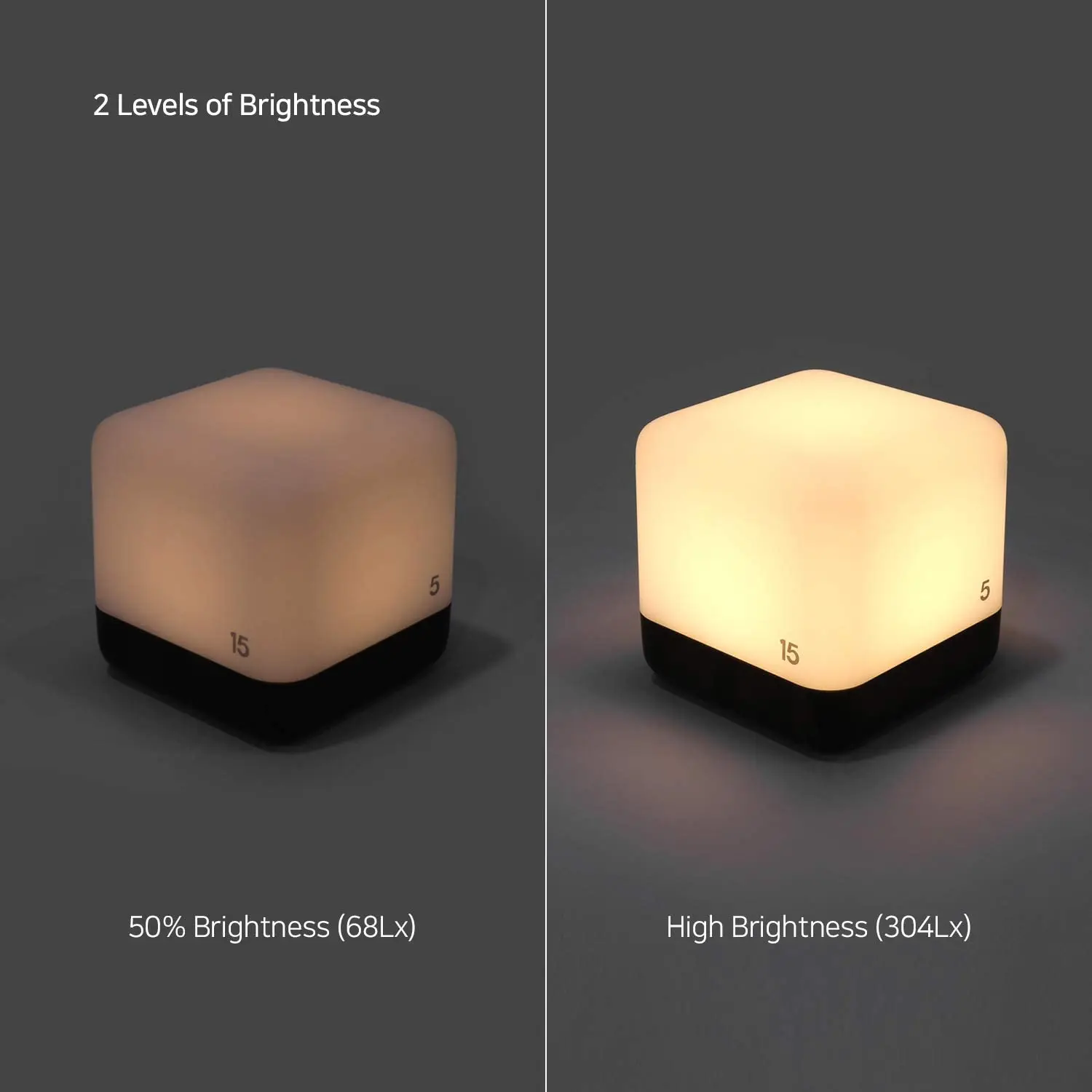 Rechargeable Timer LED Nightlight 5,15,30 and 60 Minutes Time Management, Timer, LED Nightlight, Timer for Kids, Nursing Light