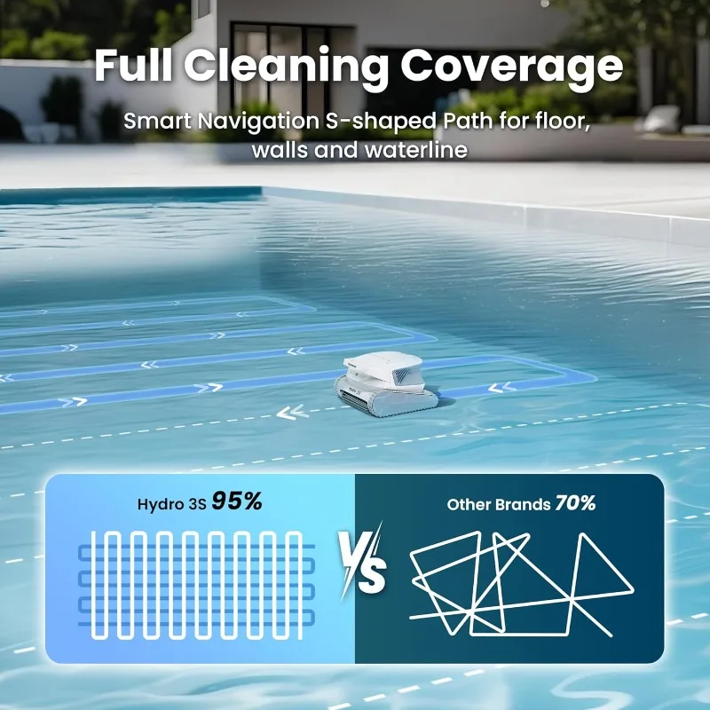 Hydro 3S Cordless Robotic Pool Vacuum for Inground Pools, 4 Cleaning Modes, App Control,300 Mins ECO Mode,Dual Centrifugal Pumps