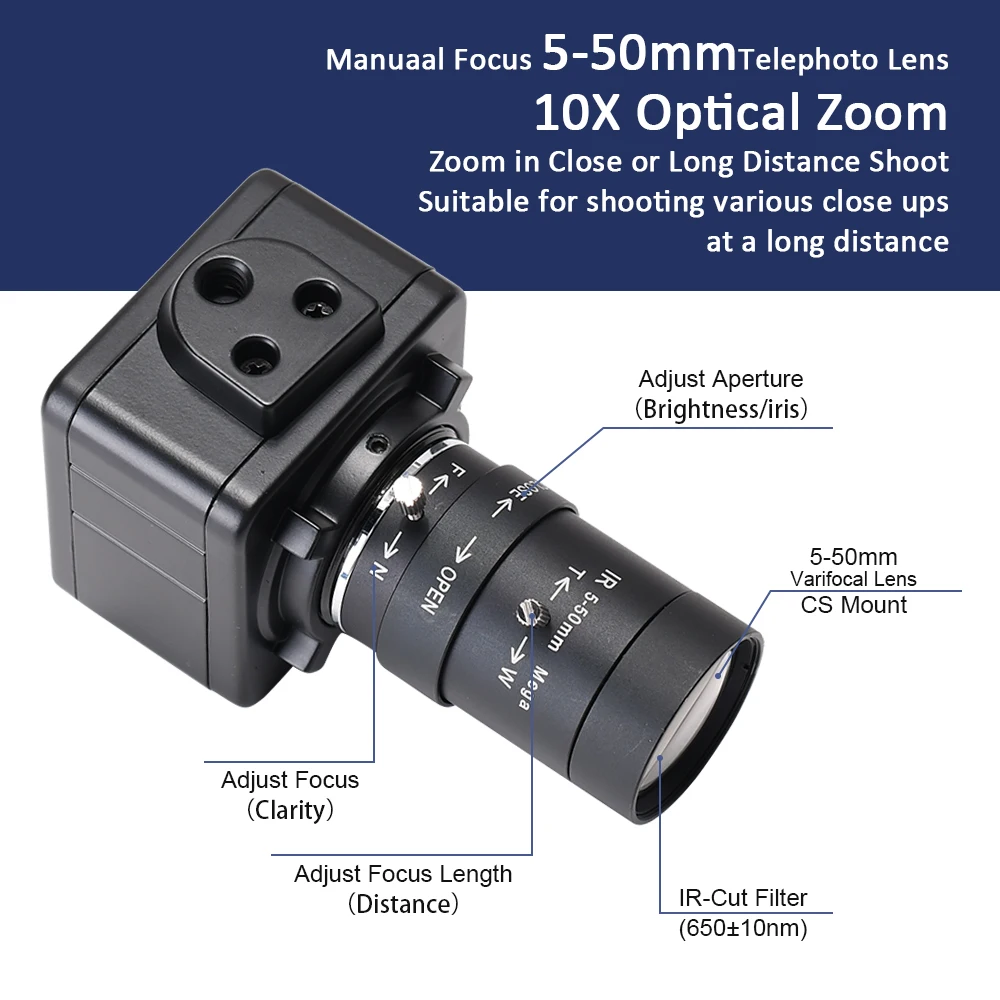 Hayear 3840*2160 5M…