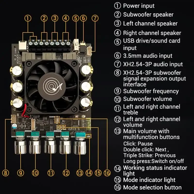 2*160W+220W TDA7498E 2.1 Subwoofer DSP ADAU1701 Bluetooth Power Amplifier Equalizer Class D USB AUX Theater Audio Stereo AMP