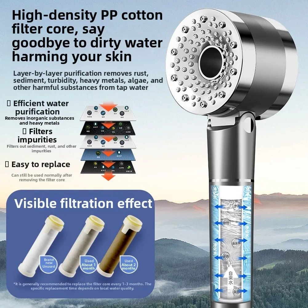 

Bidirectional Boosting Showerhead Enjoy 4 Modes Of Refreshing Water Flow Presure Portable Shower Filter Rainfall Faucet Tap
