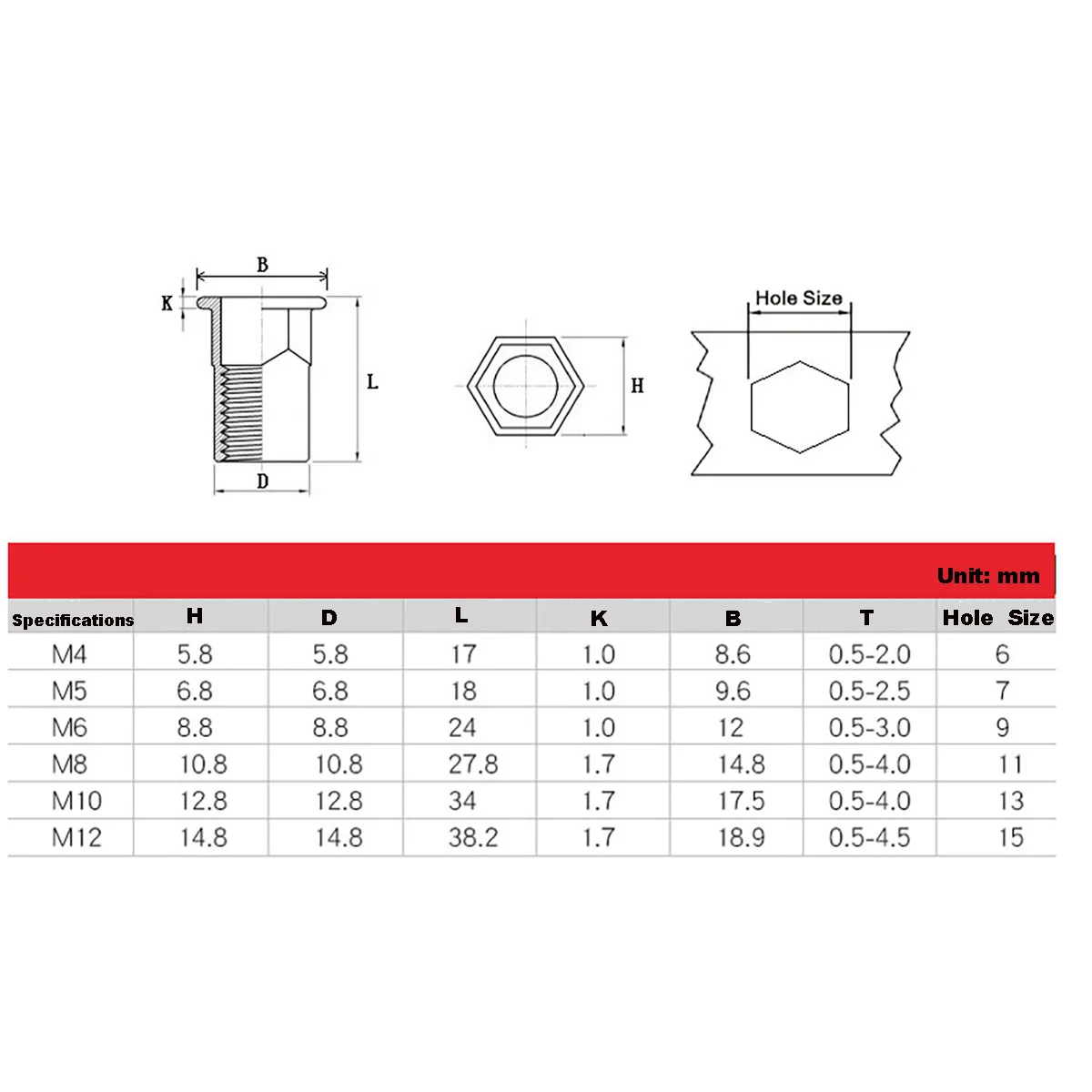 Agujero ciego de acero inoxidable 304, cabeza avellanada medio Hexagonal, remache de cabeza plana, tuerca M4-M12