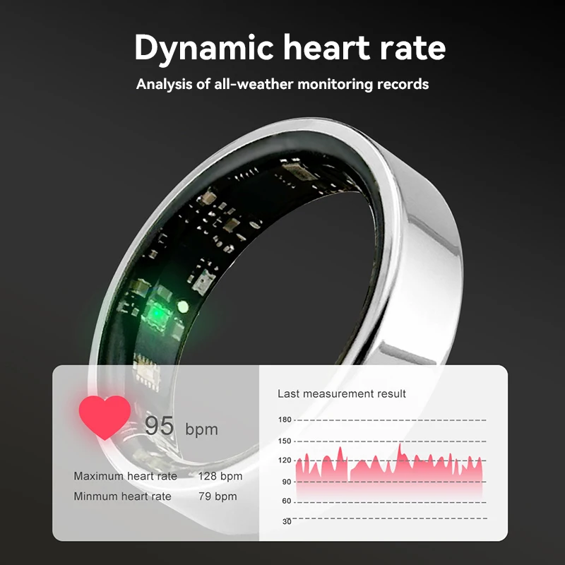 SR08 LED Smart Ring Display Screen Men Women Heart Rate Blood Oxygen Monitoring Multi Sports Modes IP68 5ATM Waterproof