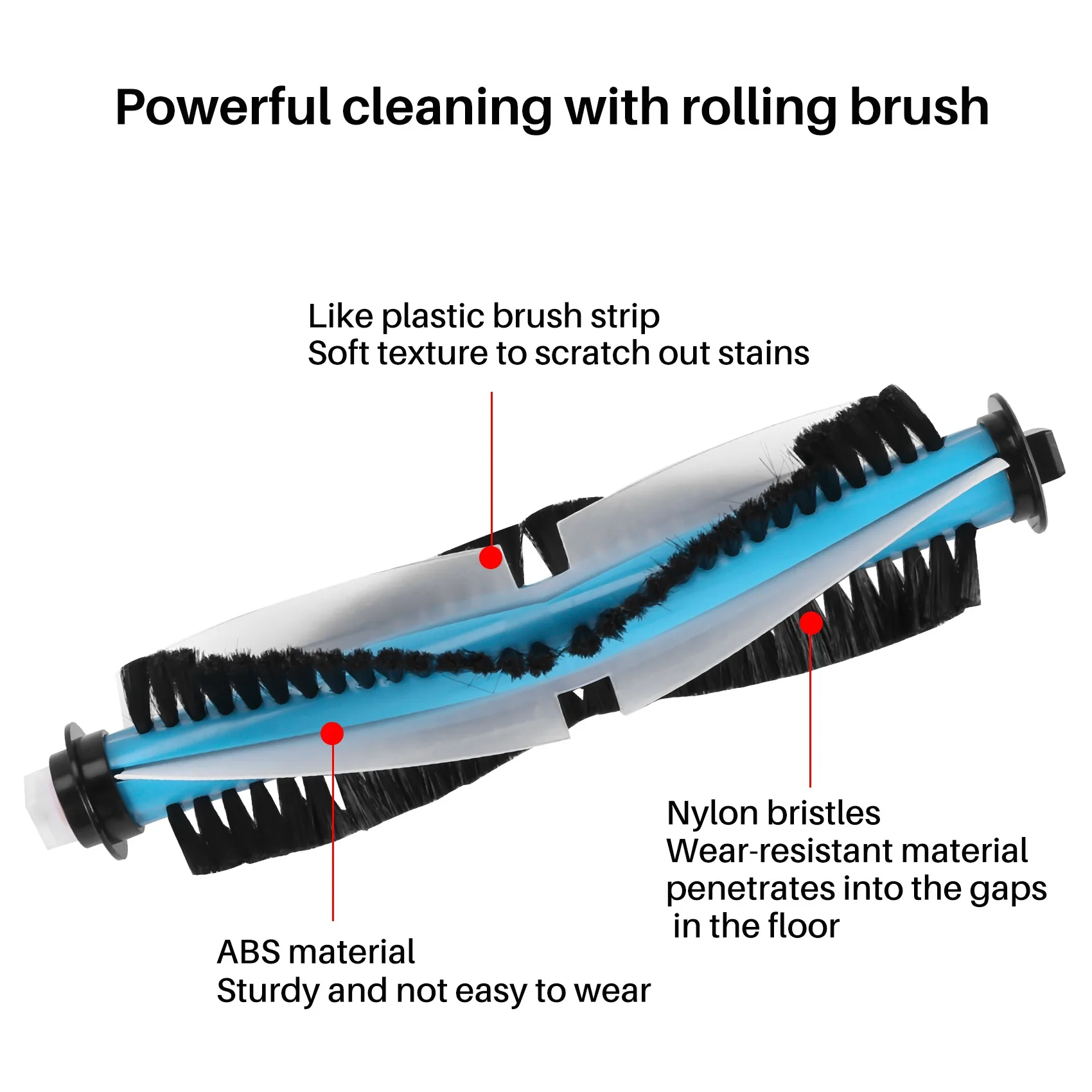 Accesorio para Cecotec Conga 1490 Robot Aspirador Repuestos Pack de 1 Cepillo Principal, 4 Filtros Hepa, 6 Cepillos Laterales, 3 Trapeadores