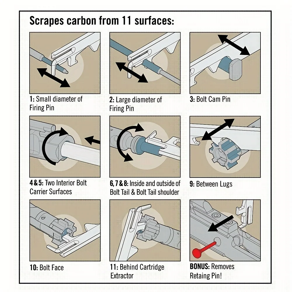 Rifle carbon removal cleaning tool 15AR carbon scraper