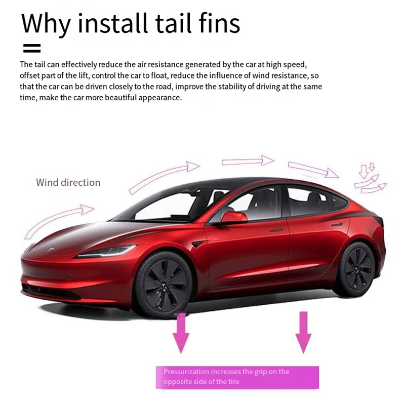 Автомобильный спойлер из АБС-пластика из углеродного волокна для новой модели Tesla 3 Highland 2024, оригинальные высокопроизводительные внешние