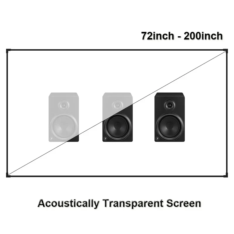 Acoustically Transparent Projector Screen with Sound Acoustic Weave Perforated Aluminum Fixed Frame Wall Mount 1cm Narrow Bezel