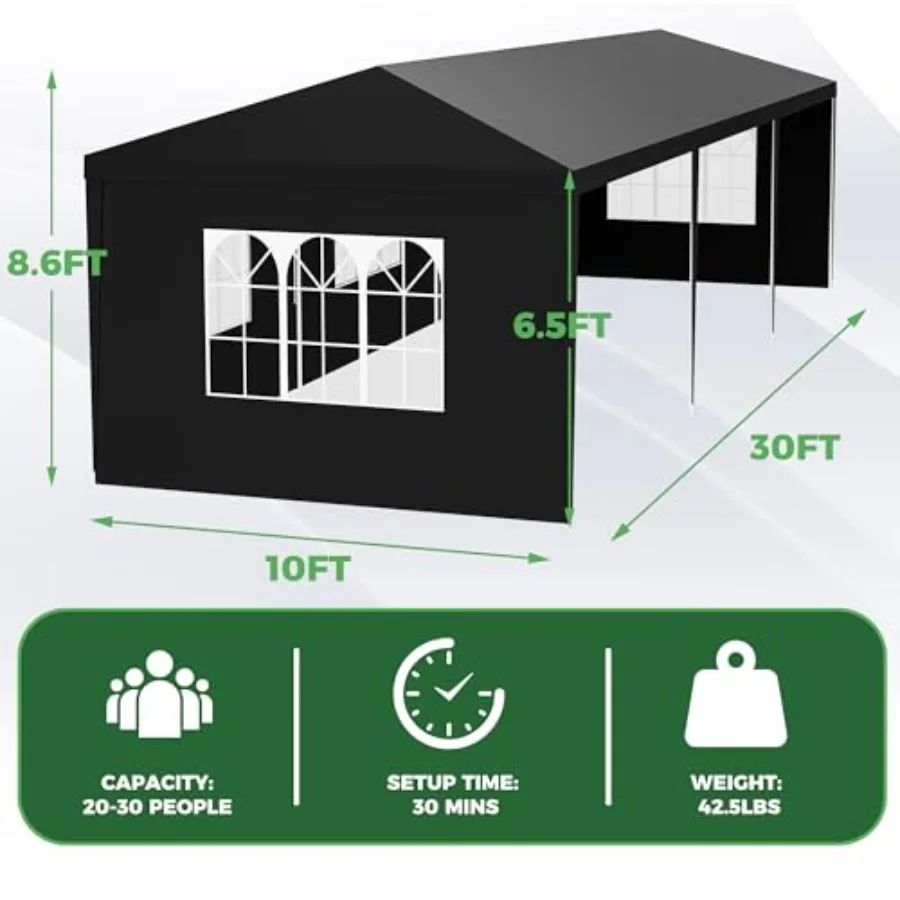 description