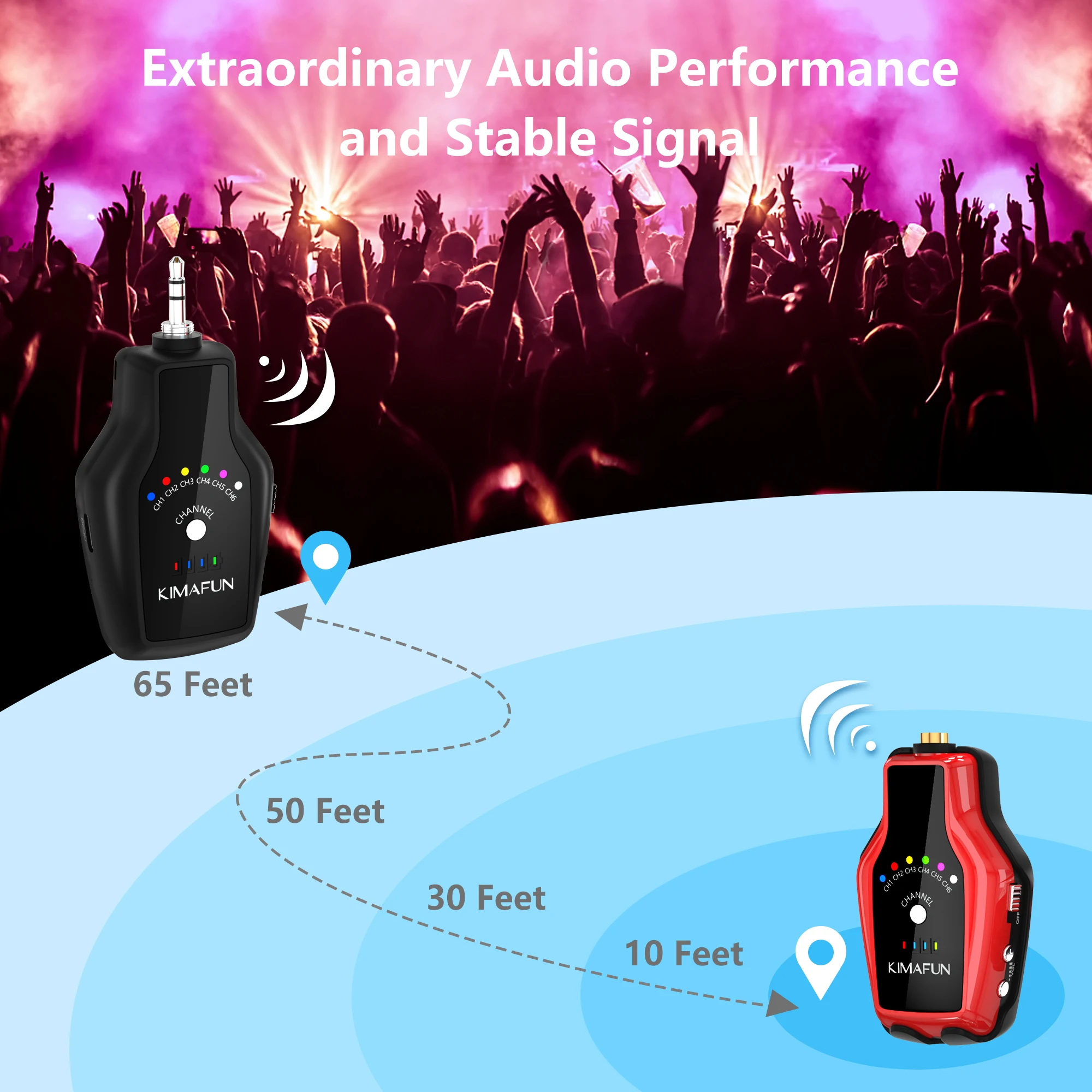 KIMAFUN 2.4G Wireless IEM System in-Ear Audio Monitor Earphone for Stage Performance Band Rehearsal Guitar Amplifier Bass Amp
