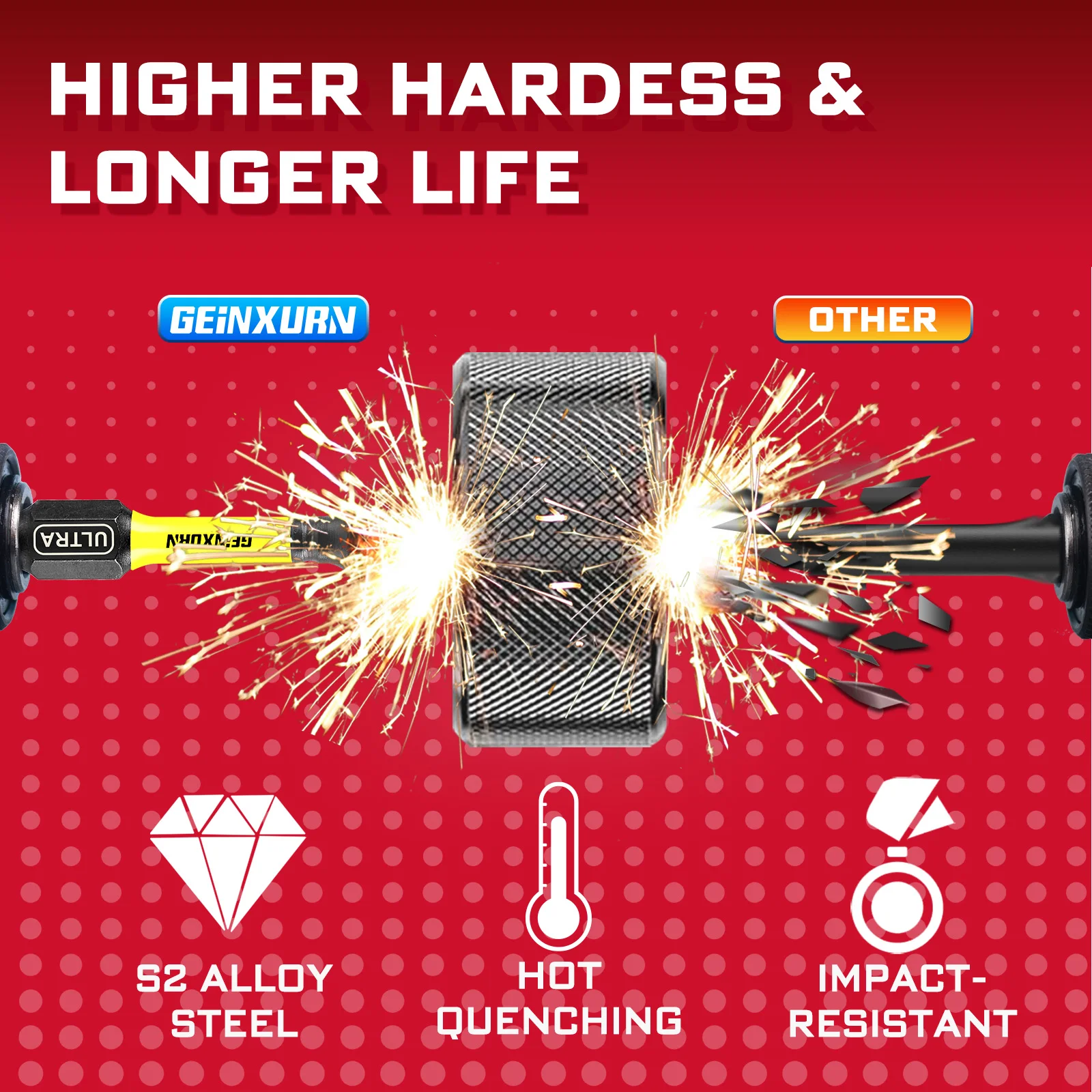 Geinxurn Impact Torx Screwdriver Bits Set, 2” T20 Magnetic S2 Steel Driver Bits and Bit Holder with Soft Hanging Strips