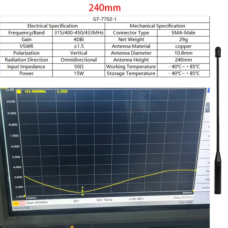 LORA 433MHz Antenne 433 MHz Soft-Whip-Antenne SMA Omni High-Gain Langstrecken-Fernsteuerungsmodul Antenne – Detail 4