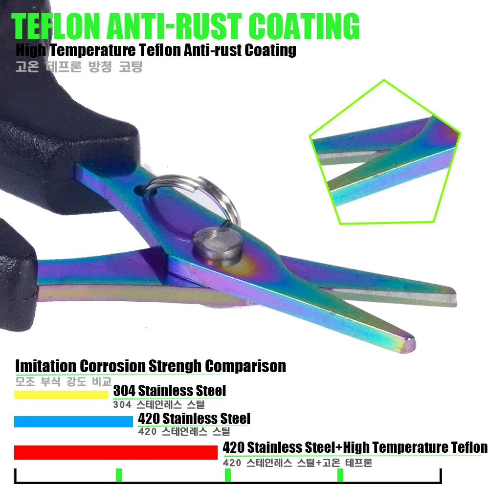 Tijera multifunción para pesca - Corta línea trenzada y PE - imagen 2