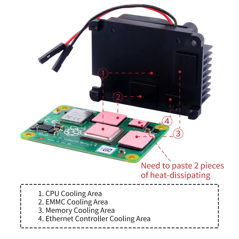 In Stock! Raspberry Pi CM4108032,8GB RAM 32GB eMMC, 2.4/5.0GHz Wi-Fi & Bluetooth 5.0