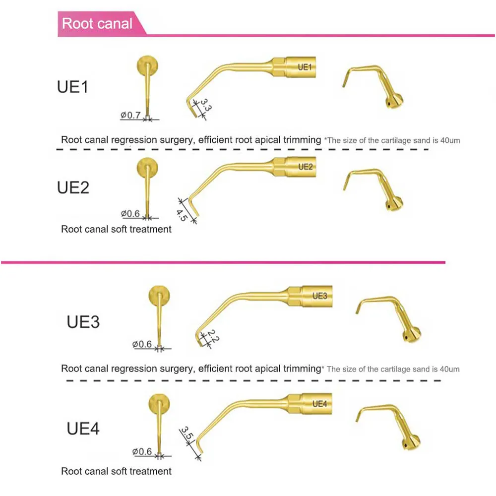 1Pc Dental Piezosurgery Tips US/UL/UC/UI Series for Bone Cutting & Sinus Lifting – Compatible with Woodpecker Mectron