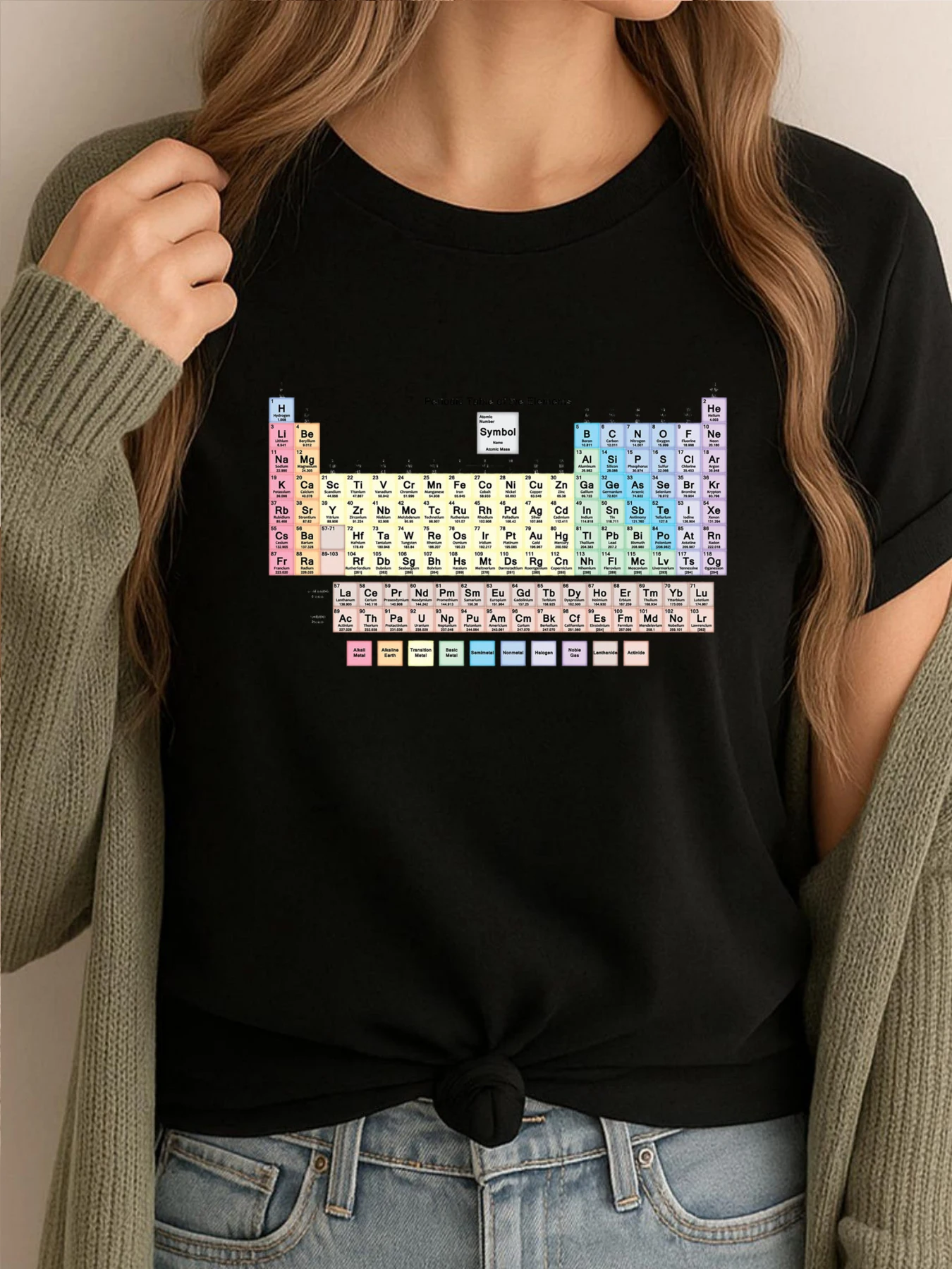 

Periodic Table With All 118 Element Names Fashion T Shirt Men T Shirt Luxury Designer Cotton Comfortable Printed Tees