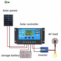 10/20/30A Solar Charge and Discharge Controller LCD Dual USB Solar Cell Panel Charger Regulator for Li-ion/Acid/Li-Fe Batteries