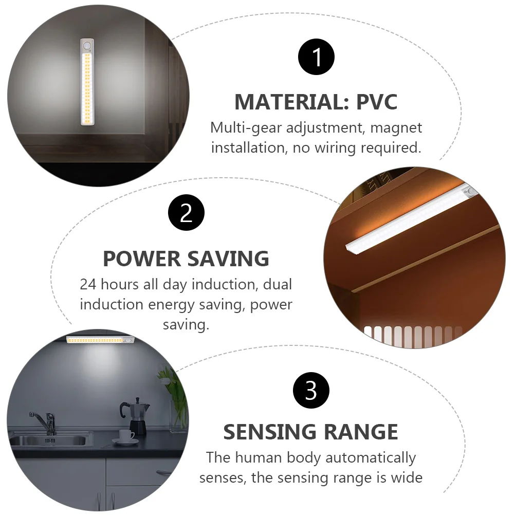 

1pc Led Body Sensor Lamp Motion Activated Closet Dual Color Temperature Wall Mounted Cabinet Light Night Lamp 24Hr Auto