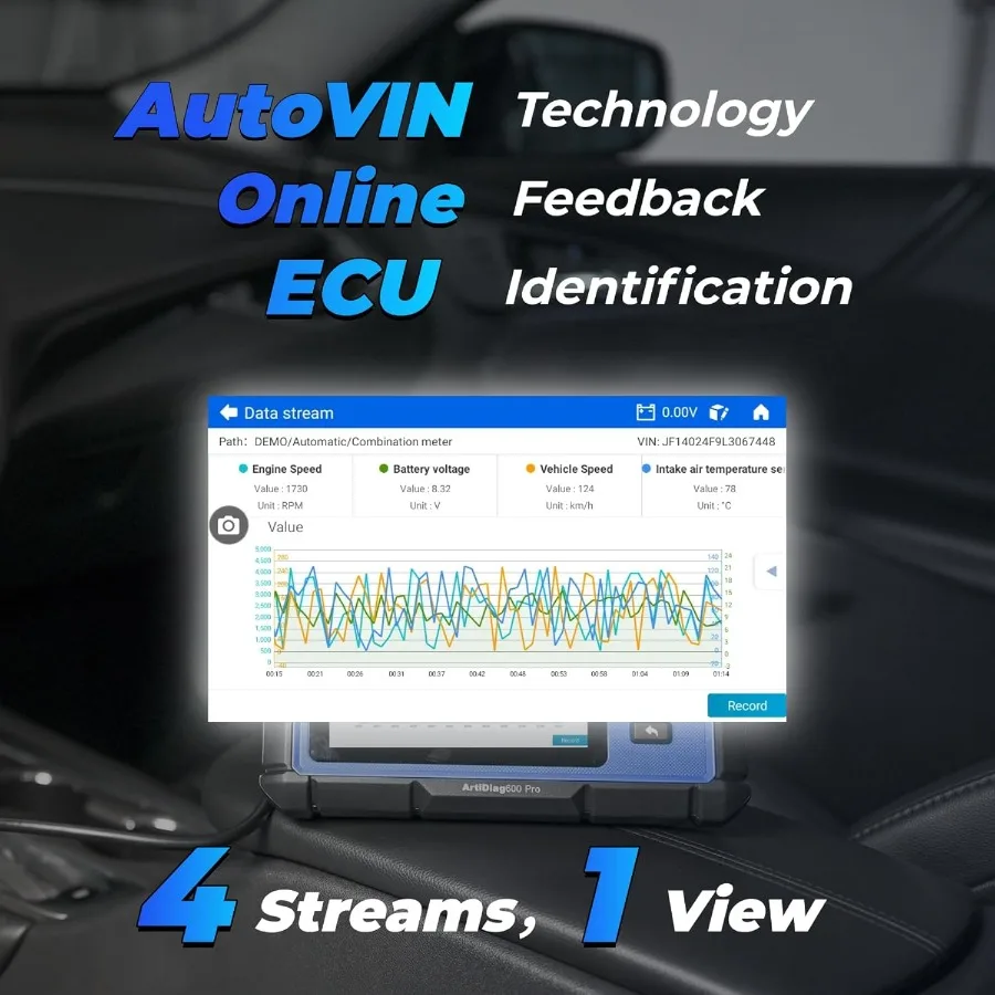 ArtiDiag600 Pro OBD2 スキャナー診断ツール、全システム対応コードリーダー、9つの必須メンテナンス機能搭載アップグレード版