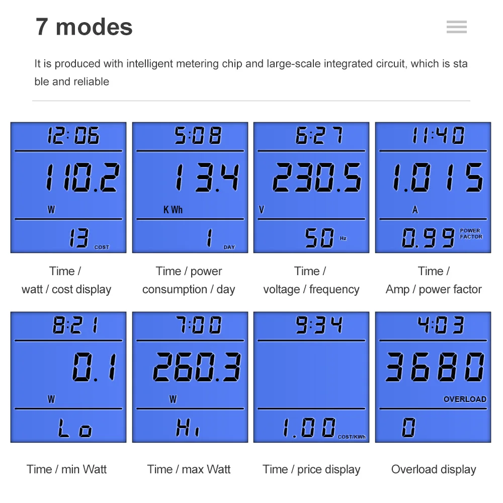 Digital Wattmeter Ammeter Voltmeter 220V AC Power Meter Electric Consumption Meter Voltage Socket Kwh Frequency Energy Meter