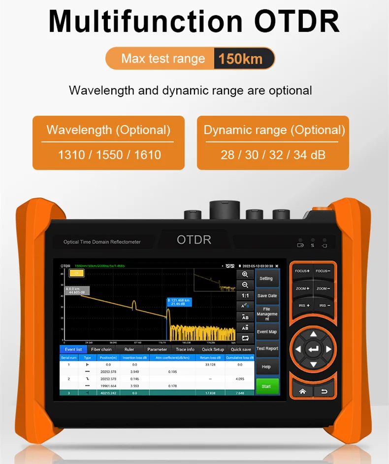 Ipc 6510 Тестер IP-камеры Вход Vga 4k Цифровой кабель Tracer Измеритель оптической мощности Визуальный локатор неисправностей