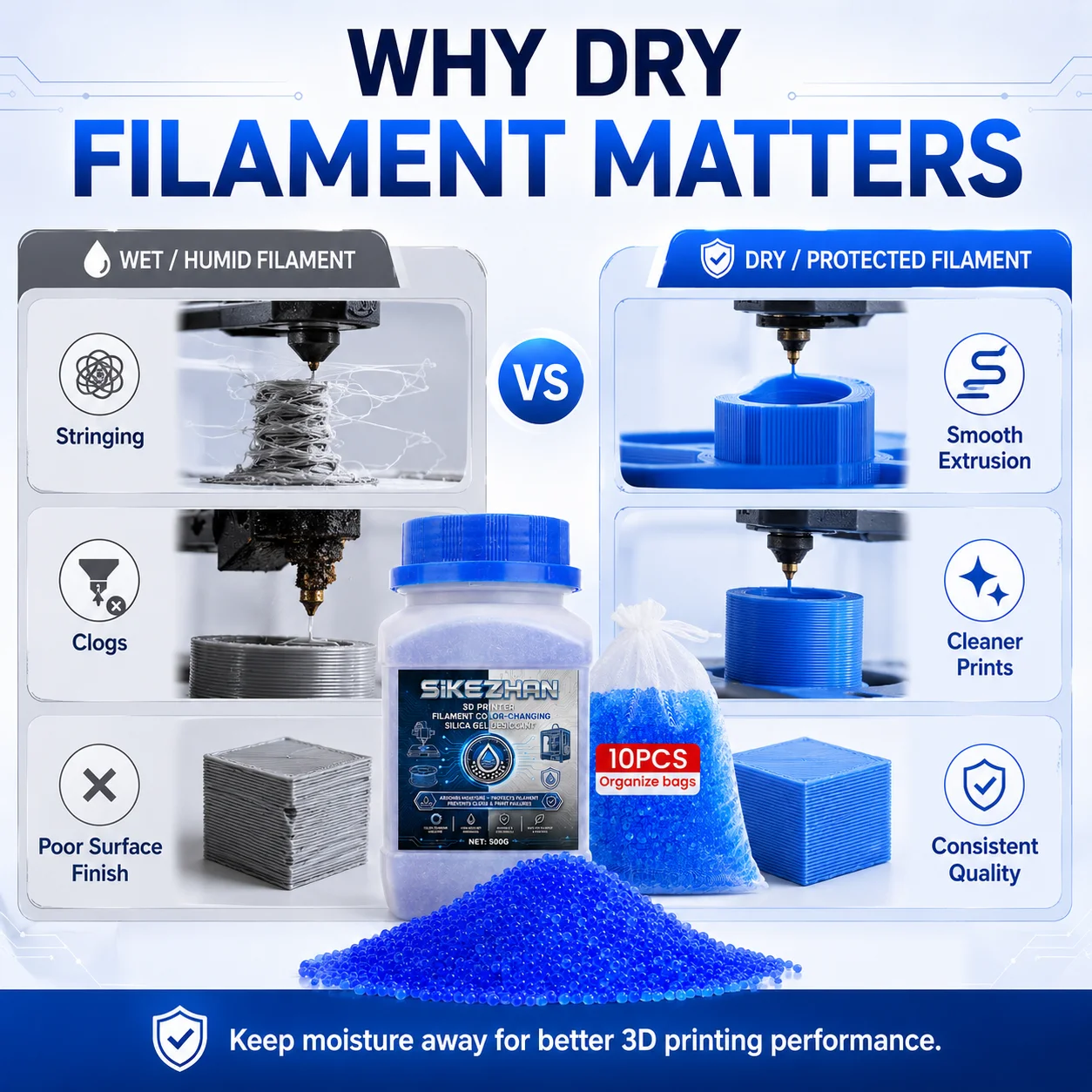 Pengering Silika Gel untuk Fil - Abs Filament Spool ulasan dan harga