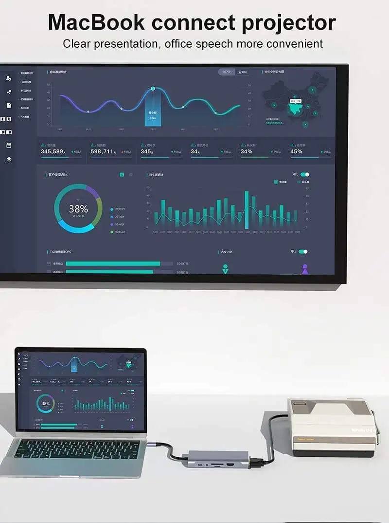 11 in 1 USB C HUB Docking Station Multi Port Monitor USB Type C to 4K DP HDTV VGA Adapter Type c Hub