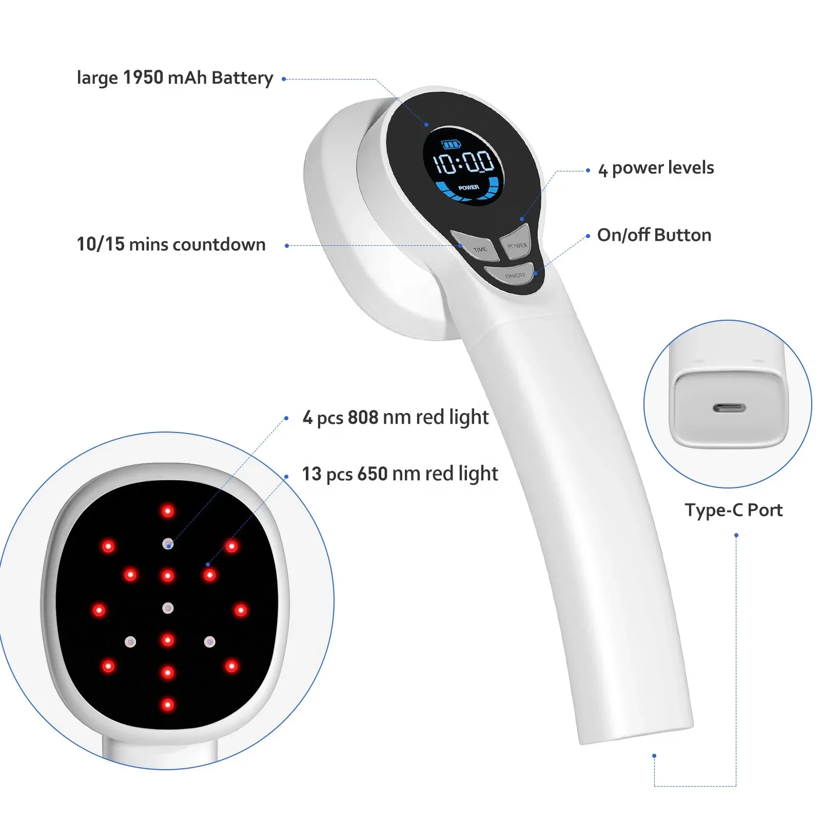 Red Light Therapy For Dogs Handheld Cold Laser Therapy Vet Device Infrared Light Therapy For Pet Relief Pain