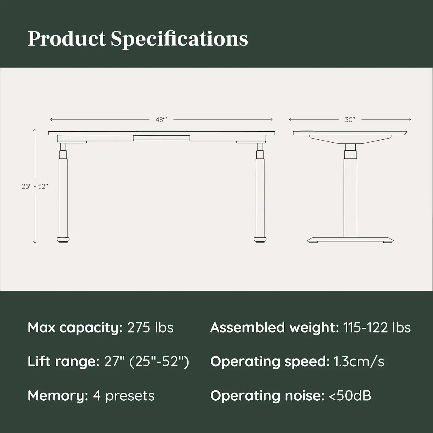 48 Inches - The Ultimate Office Desk for Productivity Health - Dual Motors Three-Stage Lift, Four Memory Presets Charcoal Base