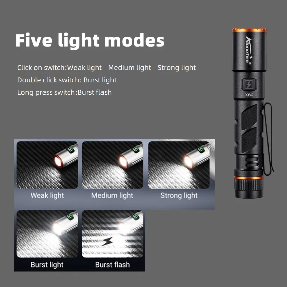 Mini EDC Flashlight USB Rechargeable Torch Work Light Outdoor Lantern Camping With Pen Clip And Tail Magnet X82