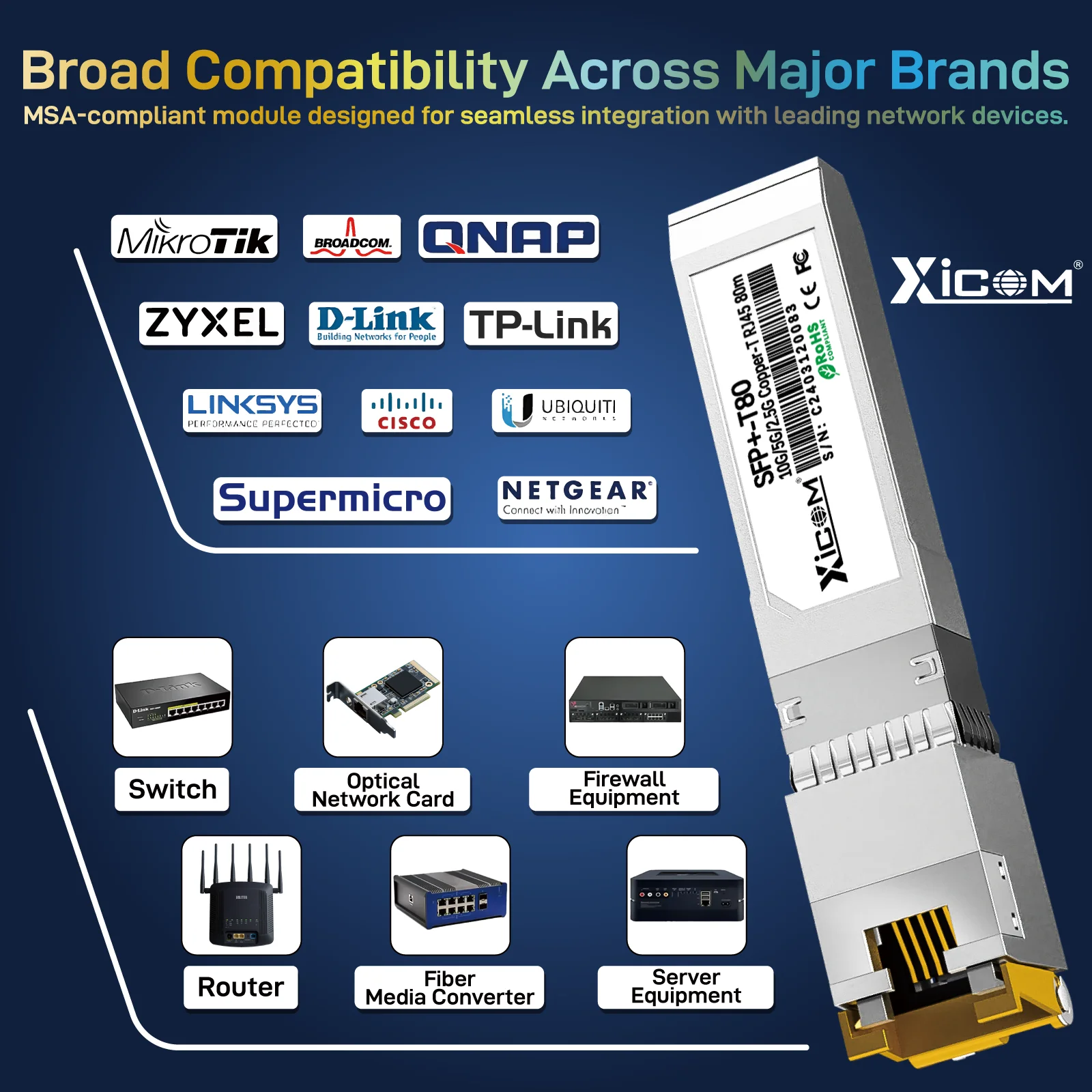 Xicom 10G SFP + RJ45 وحدة إرسال واستقبال نحاسية SFP 80M RJ45 Port 10G/5G/2.5G متوافقة مع محول ألياف إيثرنت Cisco/Mikrotik