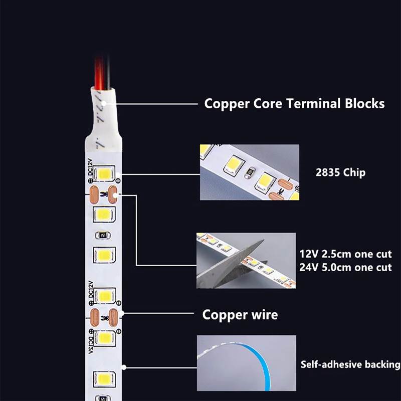 DC 12V Led Strip Light Bright Tape Lamp 2835 60/120 LEDs/m 1m/2m/3m/4m/5m 3000K - 6000K For Room Decor Kitchen Ribbon Lighting