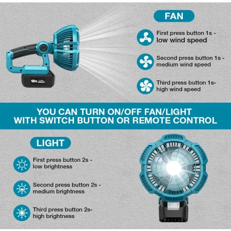 Ventilador inalámbrico con luz LED, 3 velocidades de escritorio de dispositivo portátil, para Makita BL1830, BL1850, BL1840, batería de 14,4 V-18V,