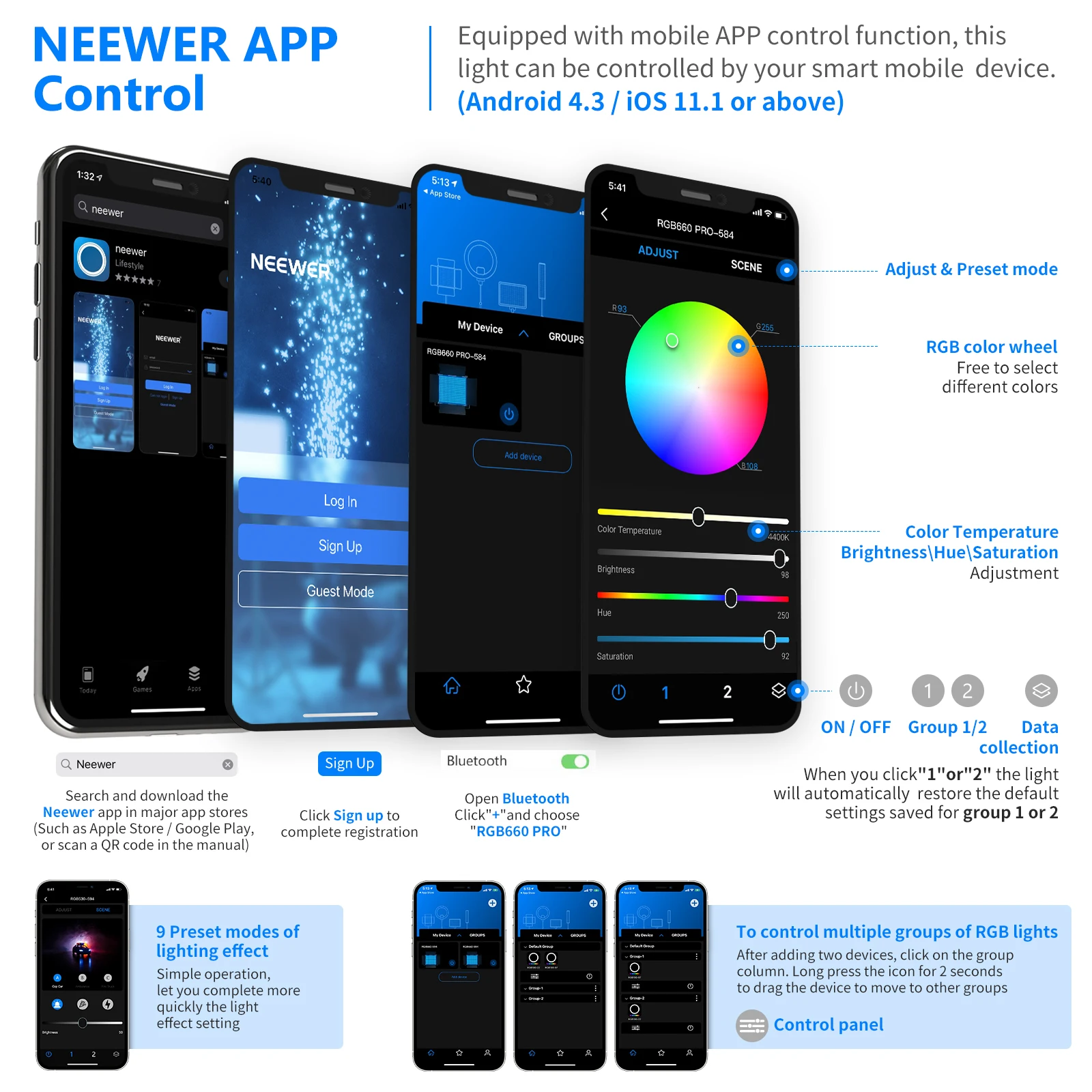 NEEWER 660 PRO RGB-LED-Videoleuchte mit APP-Steuerung/Gittertür 360 ° Vollfarbige Panel-Studioleuchte CRI 97+, 50 W für die Fotografie ﻿ – Detail 8