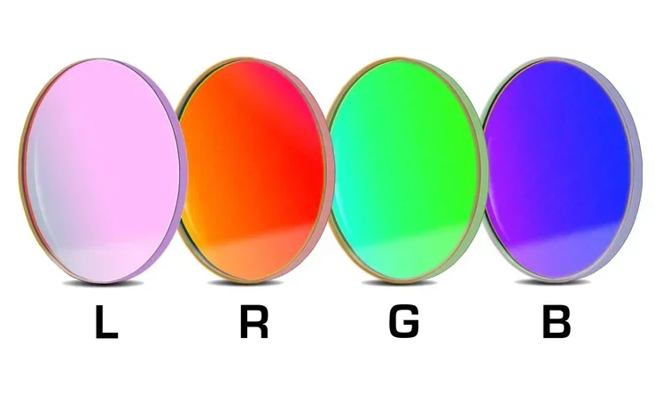 1.25" LRGB Filter Set for Photography