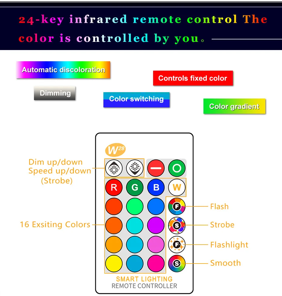 E27 RGB LED Bulb Smart Magic Light Bulbs A60 Globe 5/10/15W Lamps with IR Remote Controller 110V 220V 16 Colors For Home Decor
