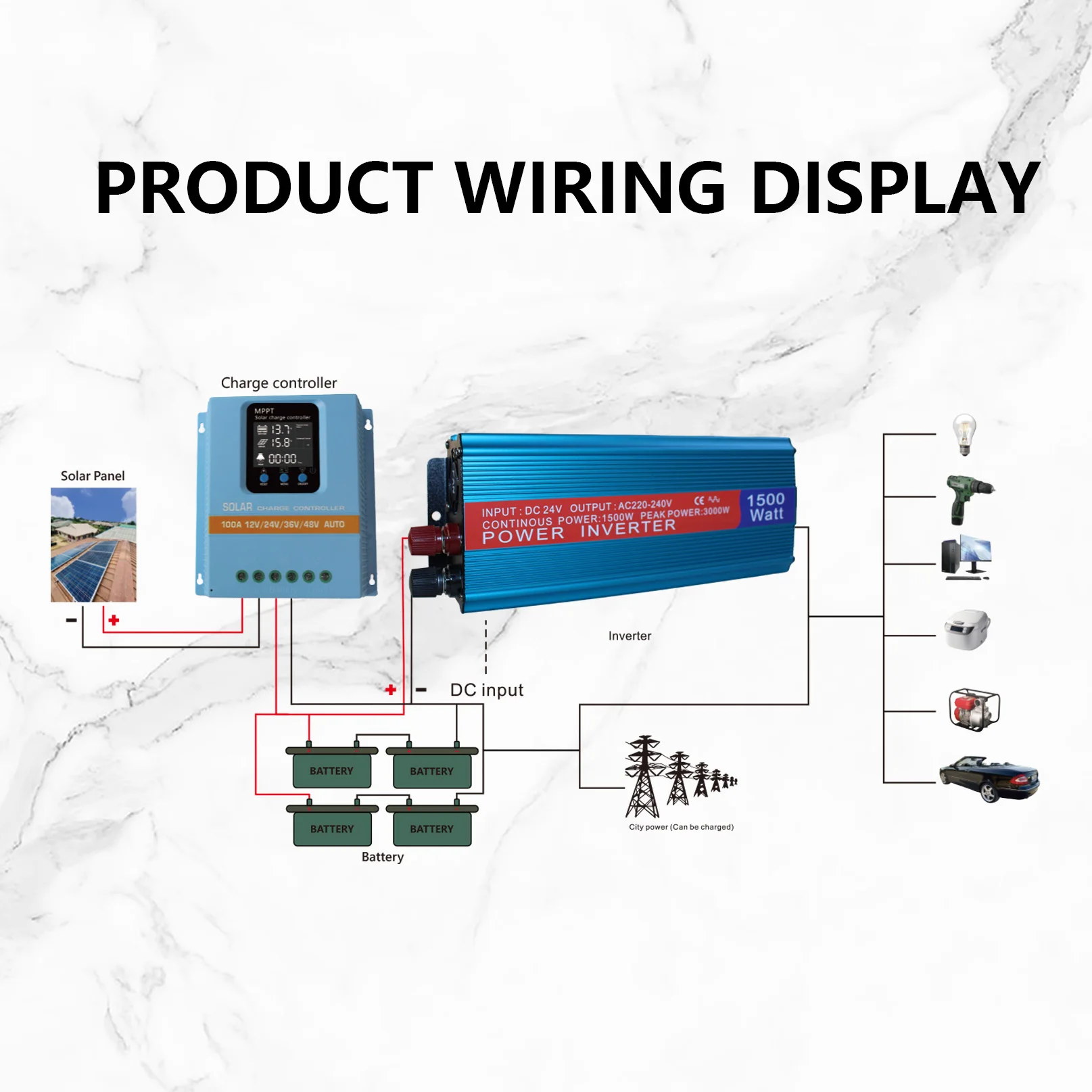 Factory-Made 1500 Watt Solar Inverter High-Power Household Single-Phase 12/24V to110V 220V Power Inverter