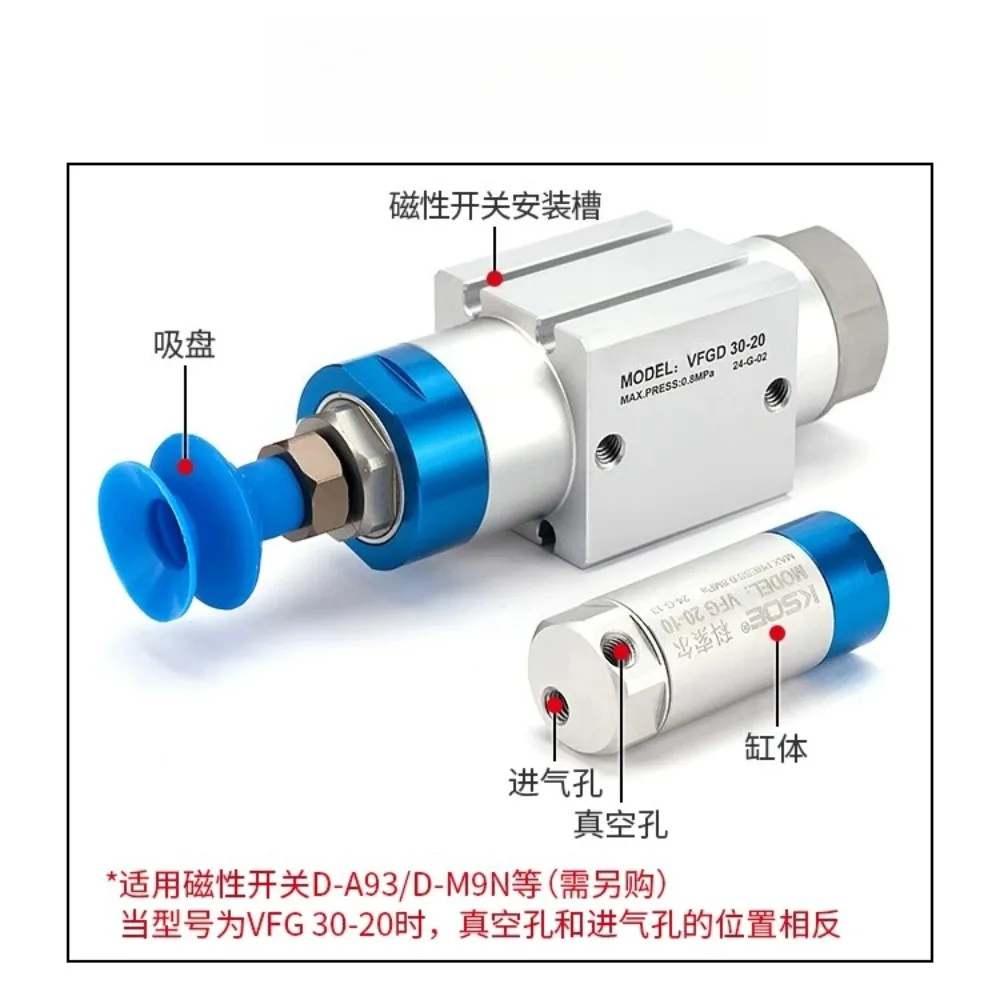 VFG20-10-VP Pneumatic Gripper Cylinder 20-20 30-20 Single Acting Vacuum Suction Cup Cylinder for Robot Arm EOAT Industrial Parts