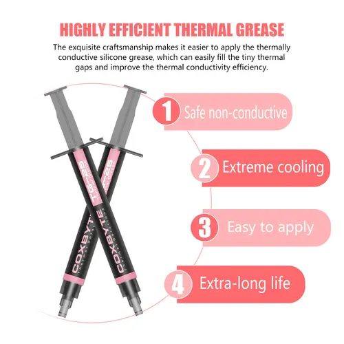 Servers & Industrial Computer