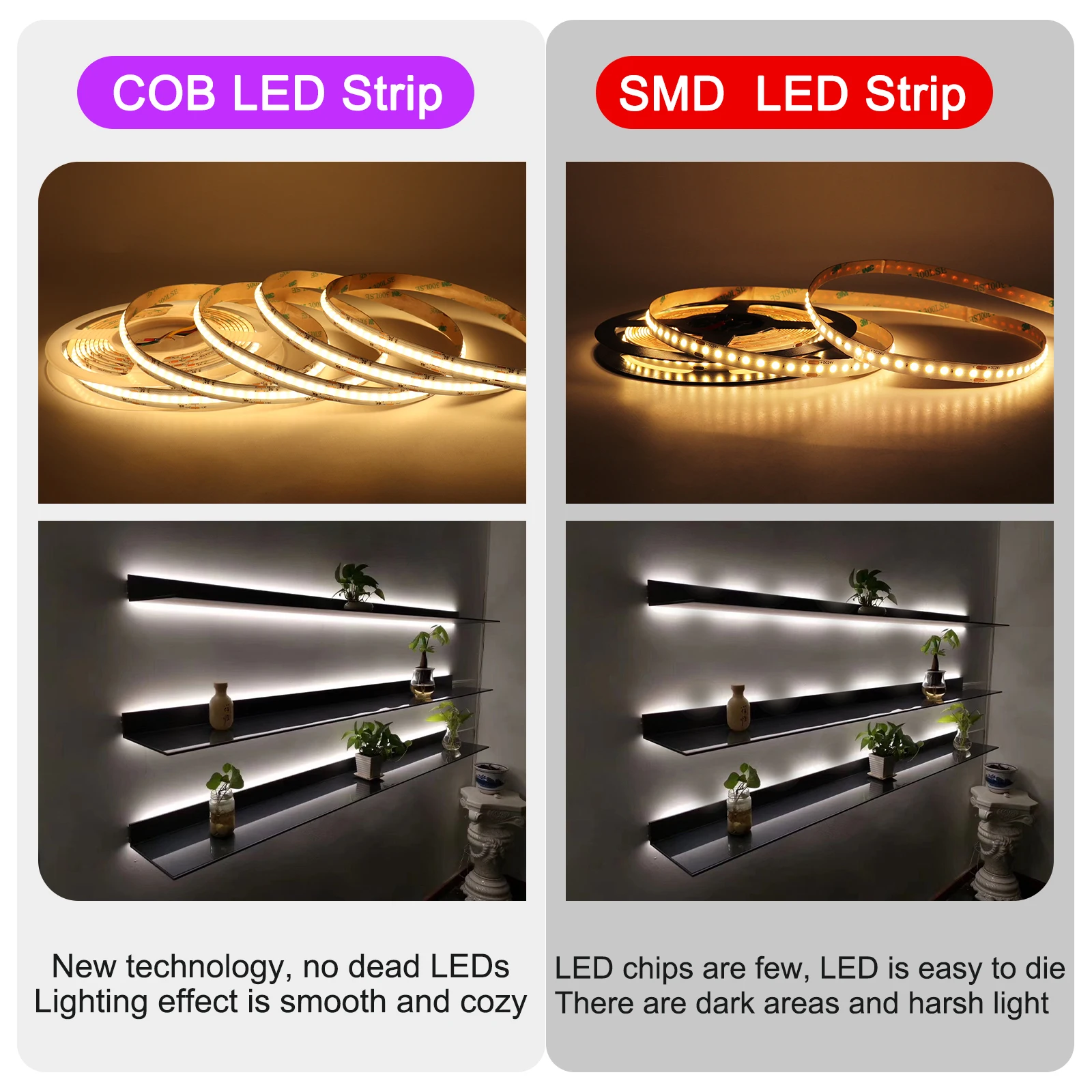 RGBCCT COB LED Strip Light Tuya Wifi Zigbee Kit 10m 5m 6pin Colorful 24V FOB LED Tape Alexa Google Assistant Hue Voice Control