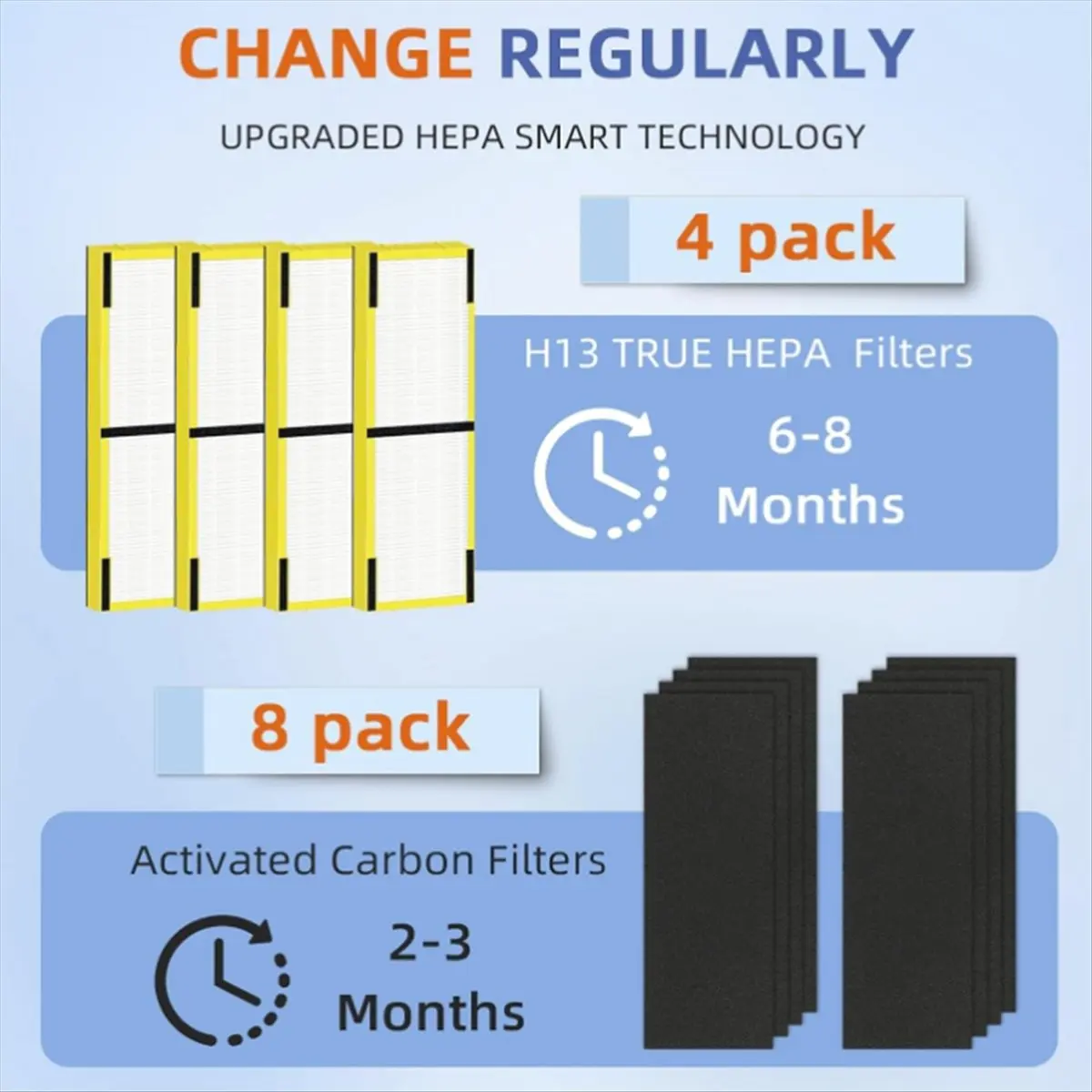 filtre-hepa-b13c-4-8pcs-flt4825-b-de-remplacement-compatible-avec-les-purificateurs-d'air-g-guardian-ac4825-4825e-4825w-4300-4800-4900-4850