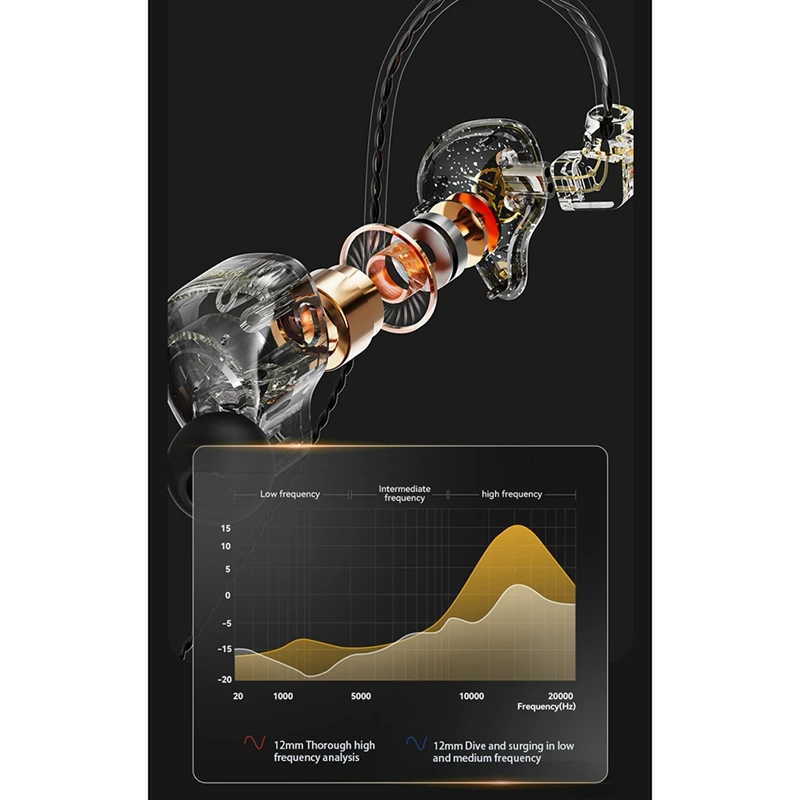 X2 프로 분리형 유선 헤드폰, 더블 다이나믹 하이파이 이어폰, 베이스 헤드셋, 스테레오 이어버드, 스포츠 러닝, 3.5mm