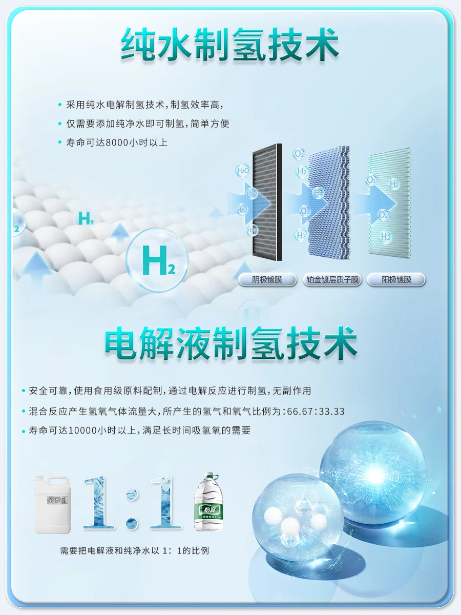 Household hydrogen oxygen machine Hydrogen absorption machine Hydrogen oxygen mixing machine Elderly household h