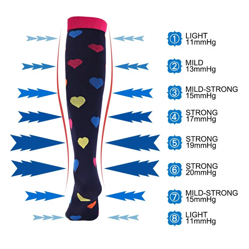 Compression Socks Men Women Medical Varicose Veins Nursing Socks For Outdoor Running Pregnant Sports Socks