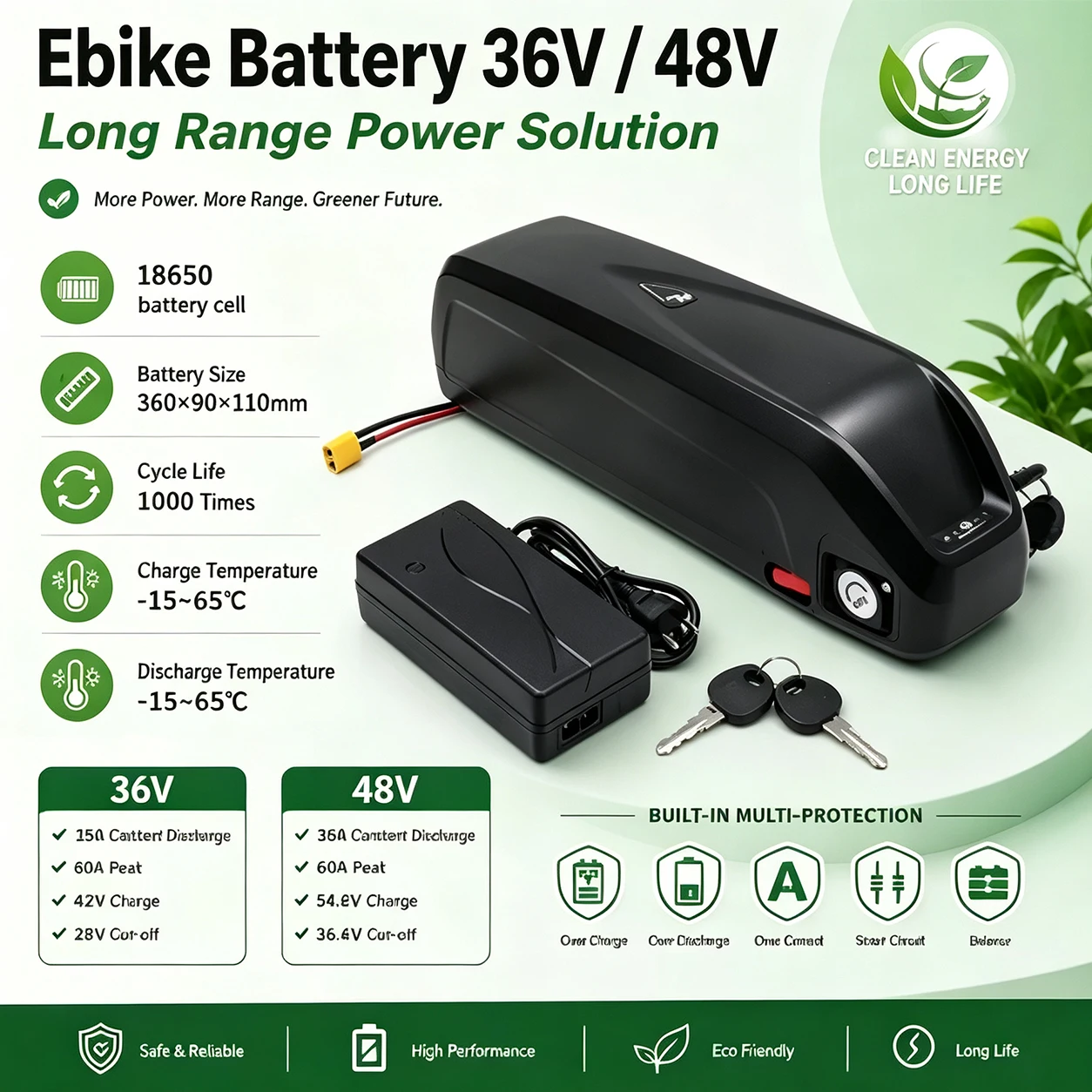 Batteria per e-bike Hailong Max 36V/48V 20/30/40Ah, montaggio sul tubo inferiore, 40A, BMS intelligente, celle agli ioni di litio 18650, compatibile con e-bike e e-scooter da 500W, 750W, 1000W, 1500W