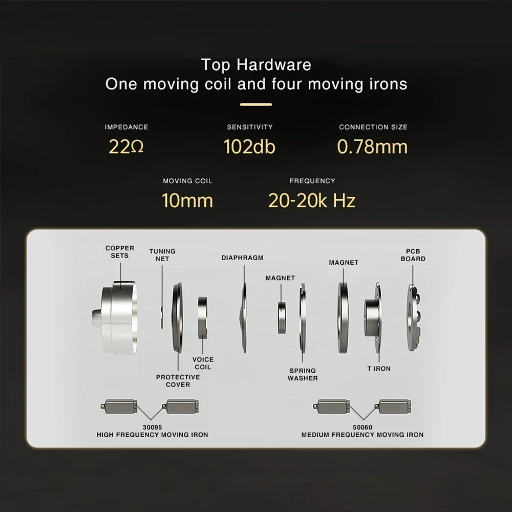 

HIFI Earphones in Ear Monitor Super Bass Wired Earbuds High Resolution Noise Canceling 0.78mm 2-Pin Cable Wired Earphones