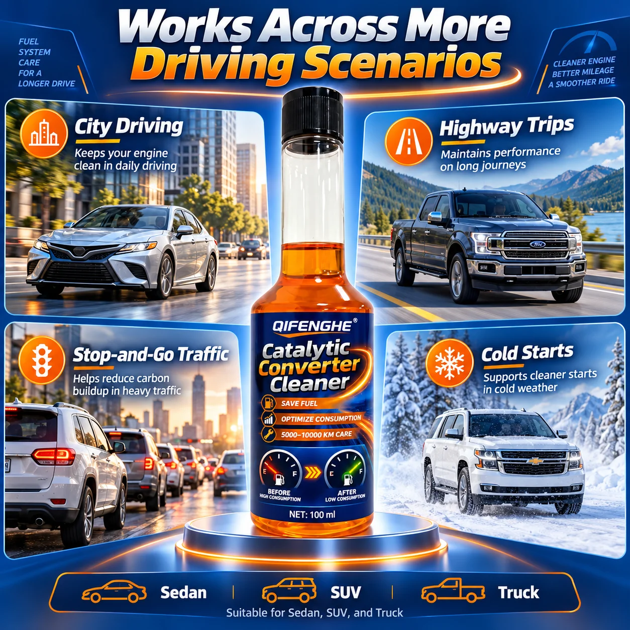 Car Catalytic Converter Cleaner, Exhaust System Cleaner, Oxygen Sensor & Carbon Deposit Remover, Save Fuel