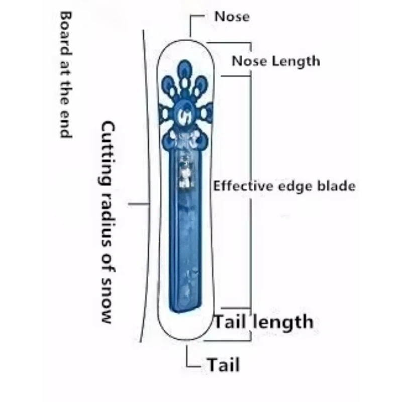 Cheap Plastic Snowboards Outdoor Skiing Equipments Kids and Adult Promotion Carbon Fiber Snowboard