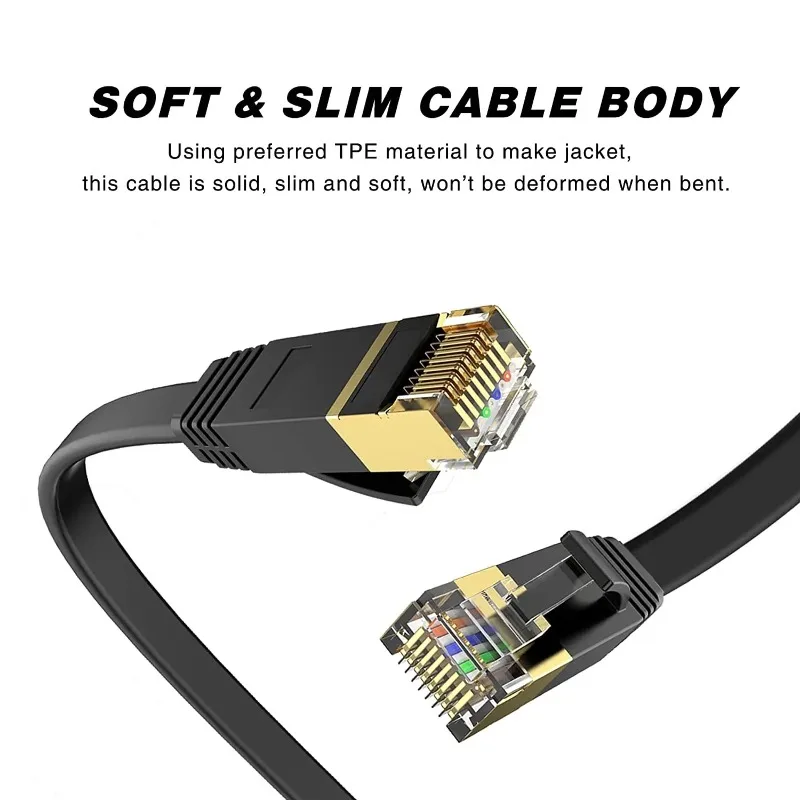 Thumbnail 3 - #5 Trending Cat7a Ethernet Cables Right Now
