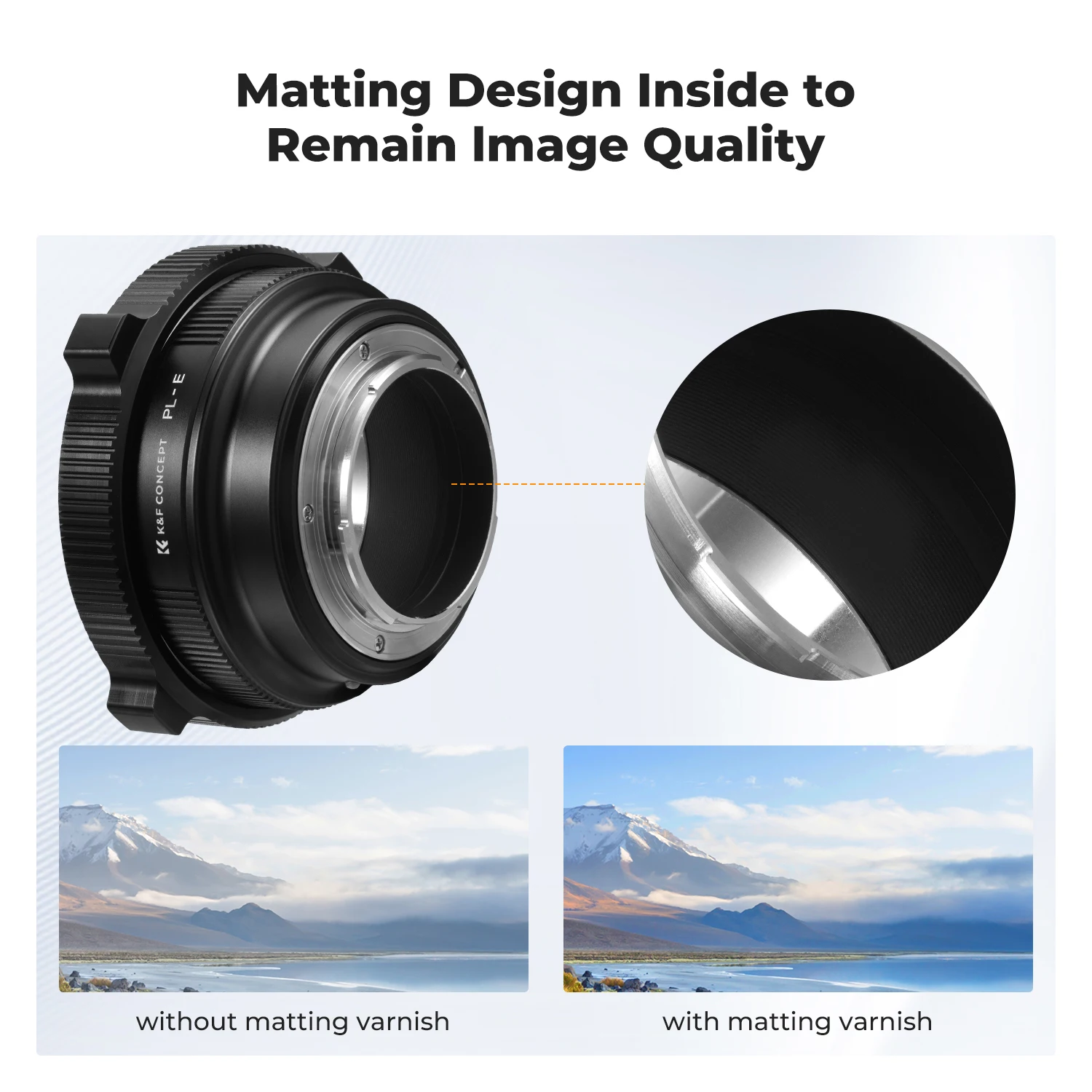 Thumbnail 2 - #32 Trending Lens Converters Right Now