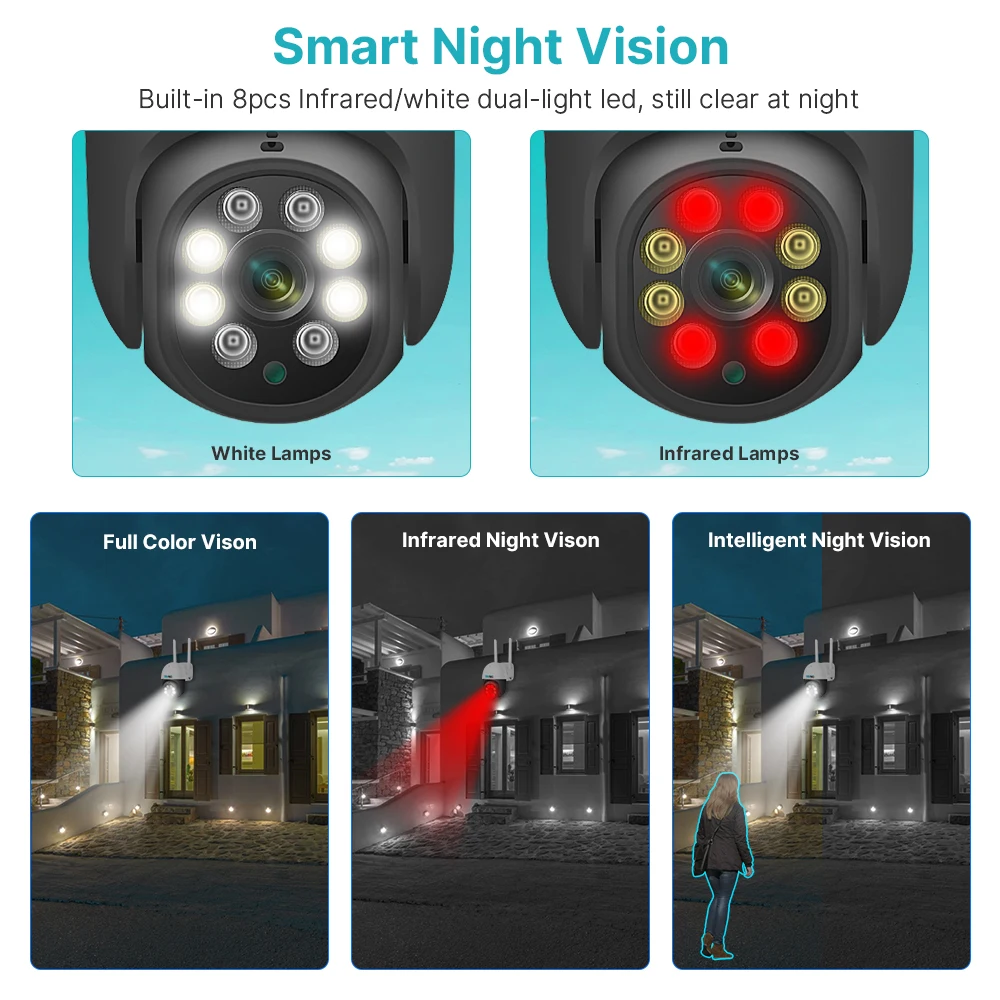 Cámara de vigilancia inteligente PTZ, dispositivo de seguridad para el hogar, 4K, 8MP, WiFi, Zoom 5xdigital, detección humana por Ia, visión